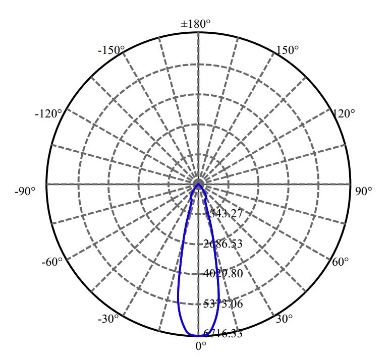 Nata Lighting Company Limited -  NFCWD096B-V3 2-1672-M